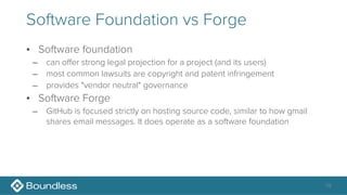 Software Foundation vs Forge
• Software foundation
– can offer strong legal projection for a project (and its users)
– most common lawsuits are copyright and patent infringement
– provides "vendor neutral" governance
• Software Forge
– GitHub is focused strictly on hosting source code, similar to how gmail
shares email messages. It does operate as a software foundation
19
 