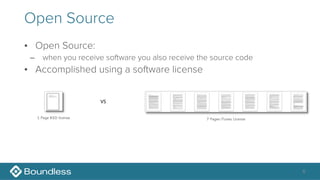 Open Source
• Open Source:
– when you receive software you also receive the source code
• Accomplished using a software license
6
VS
 