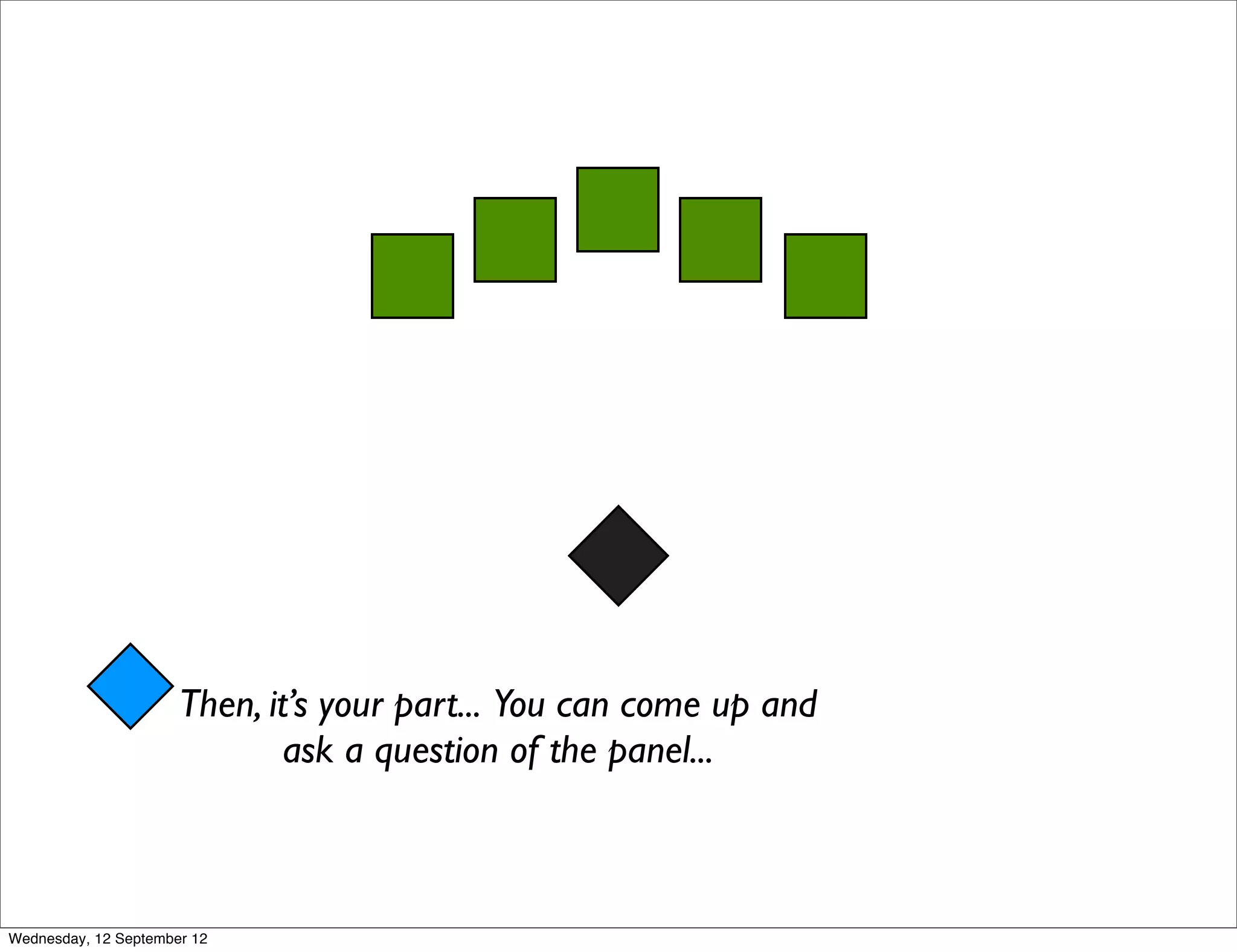 Then, it’s your part... You can come up and
                              ask a question of the panel...



Wednesday, 12 September 12
 