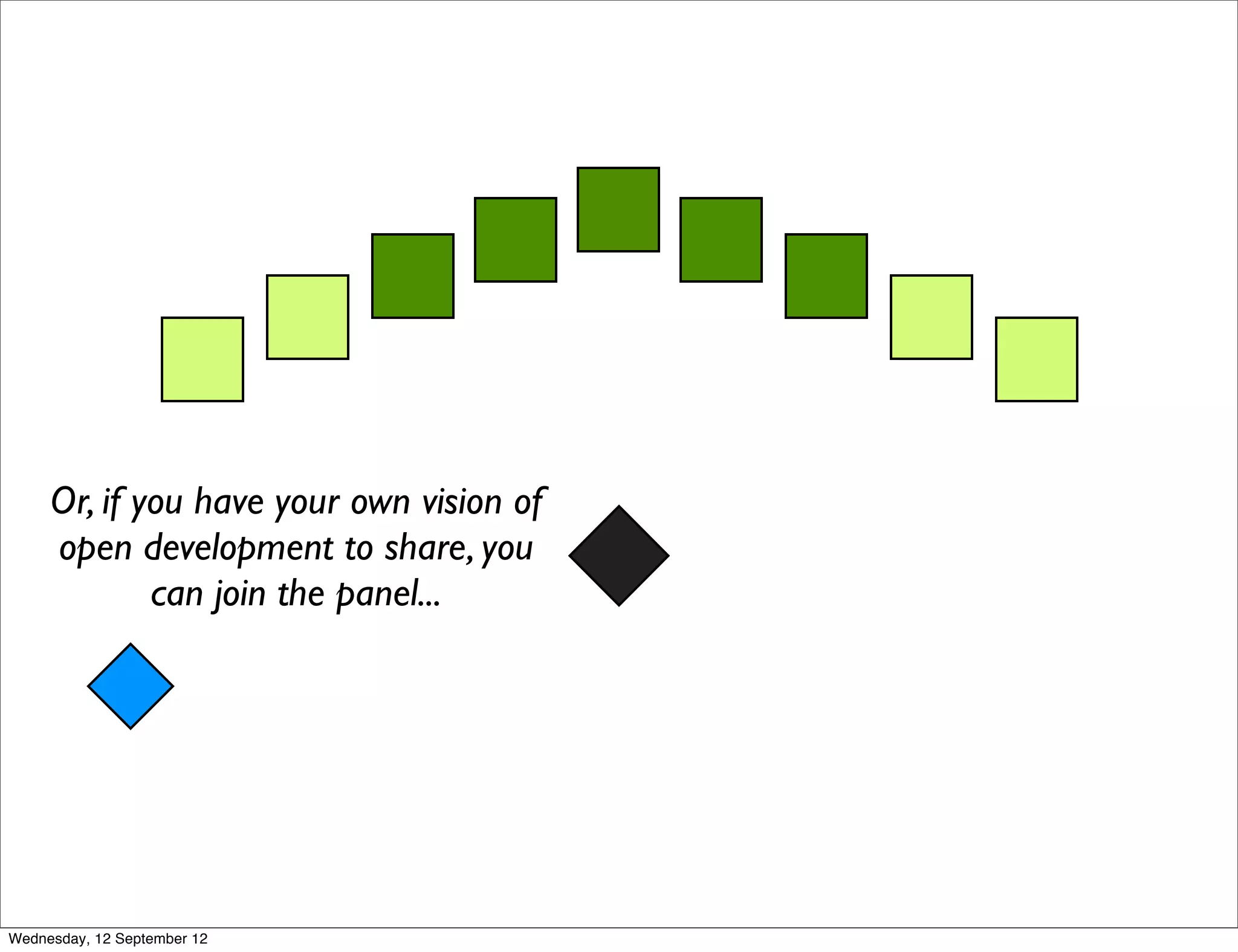 Or, if you have your own vision of
     open development to share, you
             can join the panel...




Wednesday, 12 September 12
 