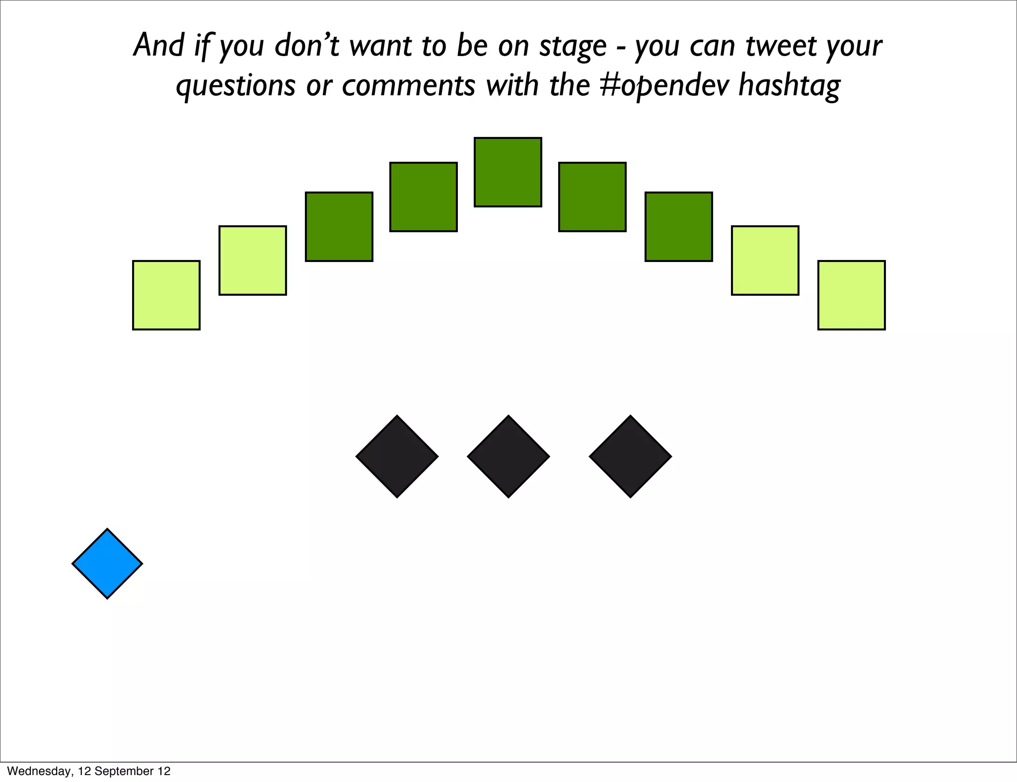 And if you don’t want to be on stage - you can tweet your
                      questions or comments with the #opendev hashtag




Wednesday, 12 September 12
 