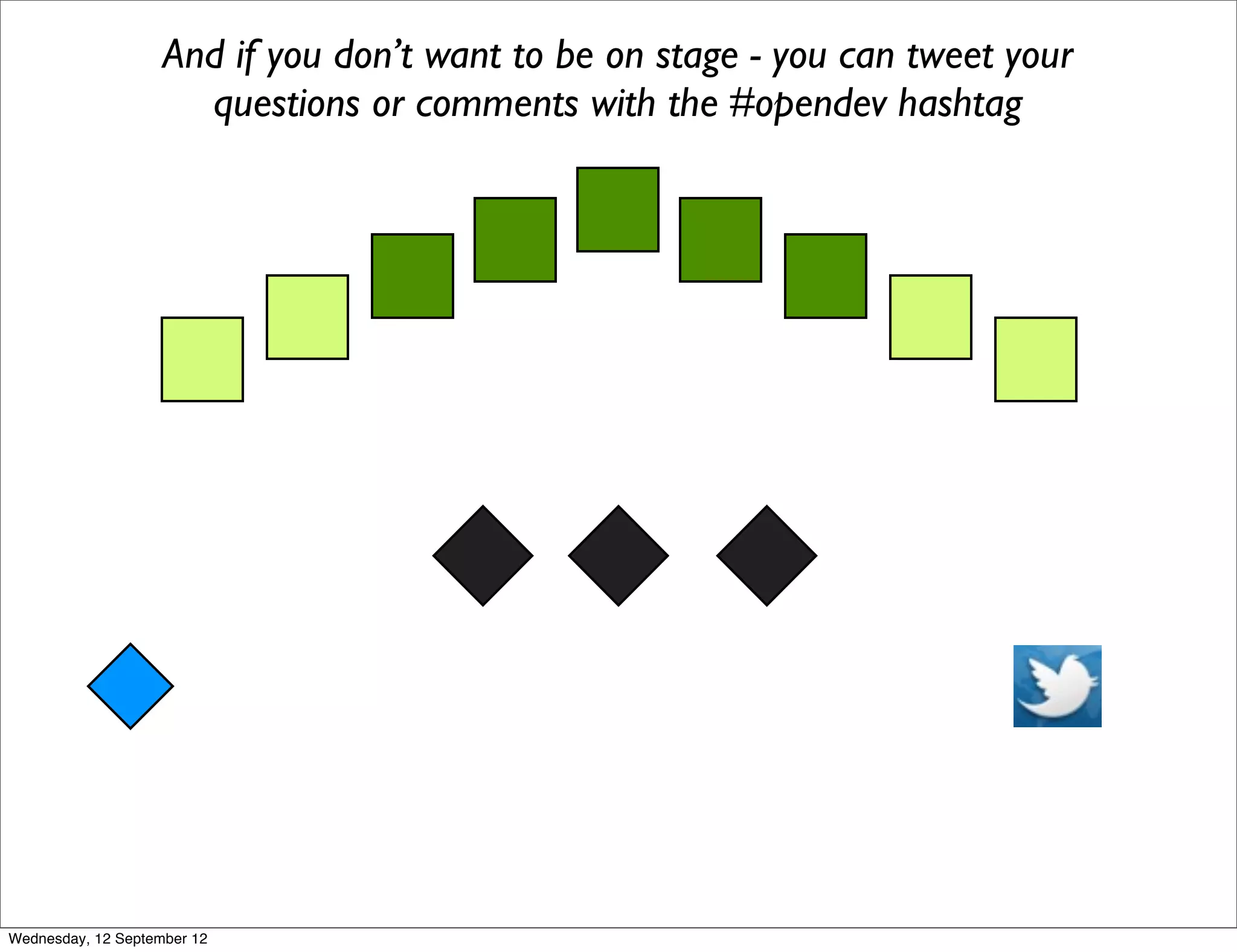 And if you don’t want to be on stage - you can tweet your
                      questions or comments with the #opendev hashtag




Wednesday, 12 September 12
 