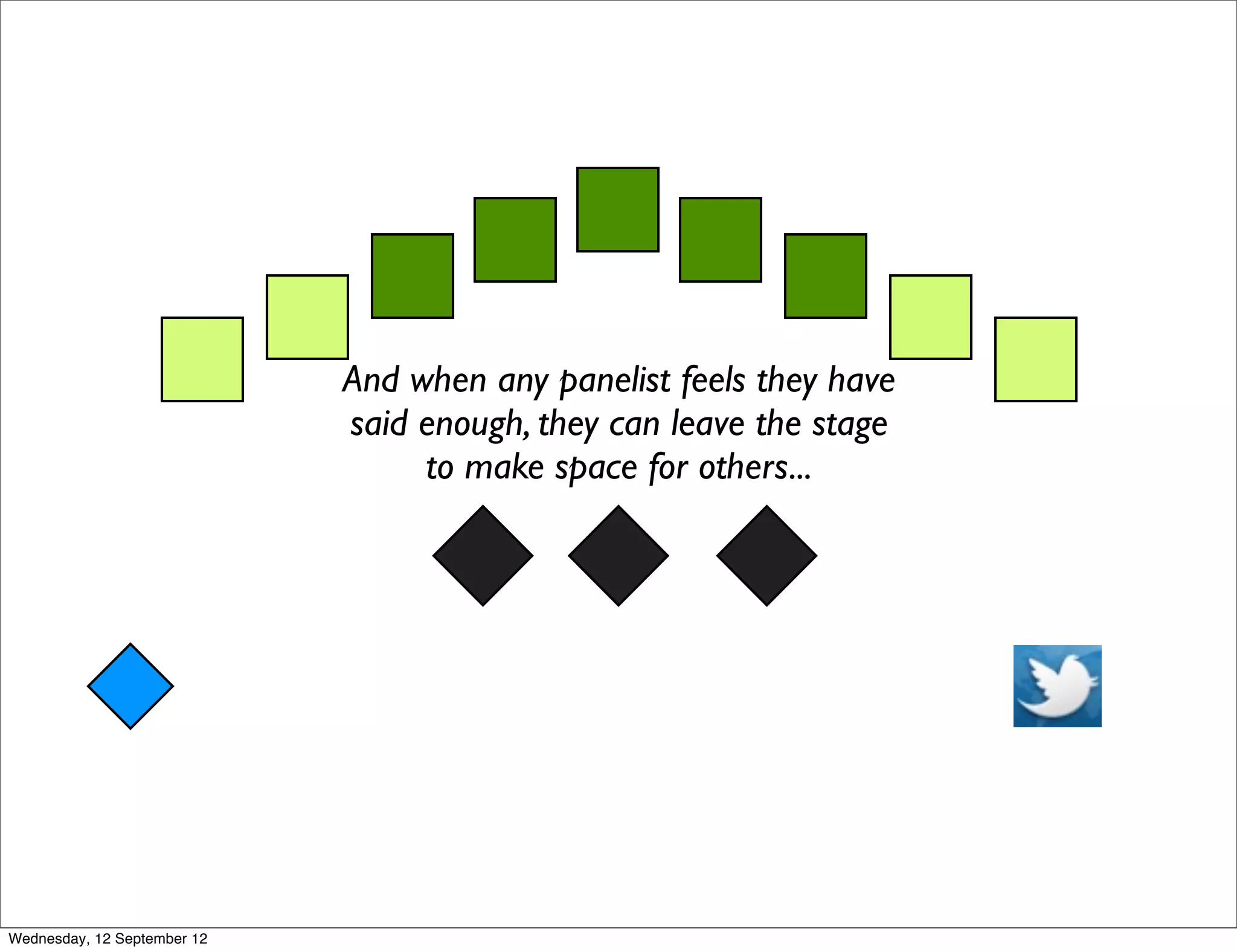 And when any panelist feels they have
                             said enough, they can leave the stage
                                  to make space for others...




Wednesday, 12 September 12
 