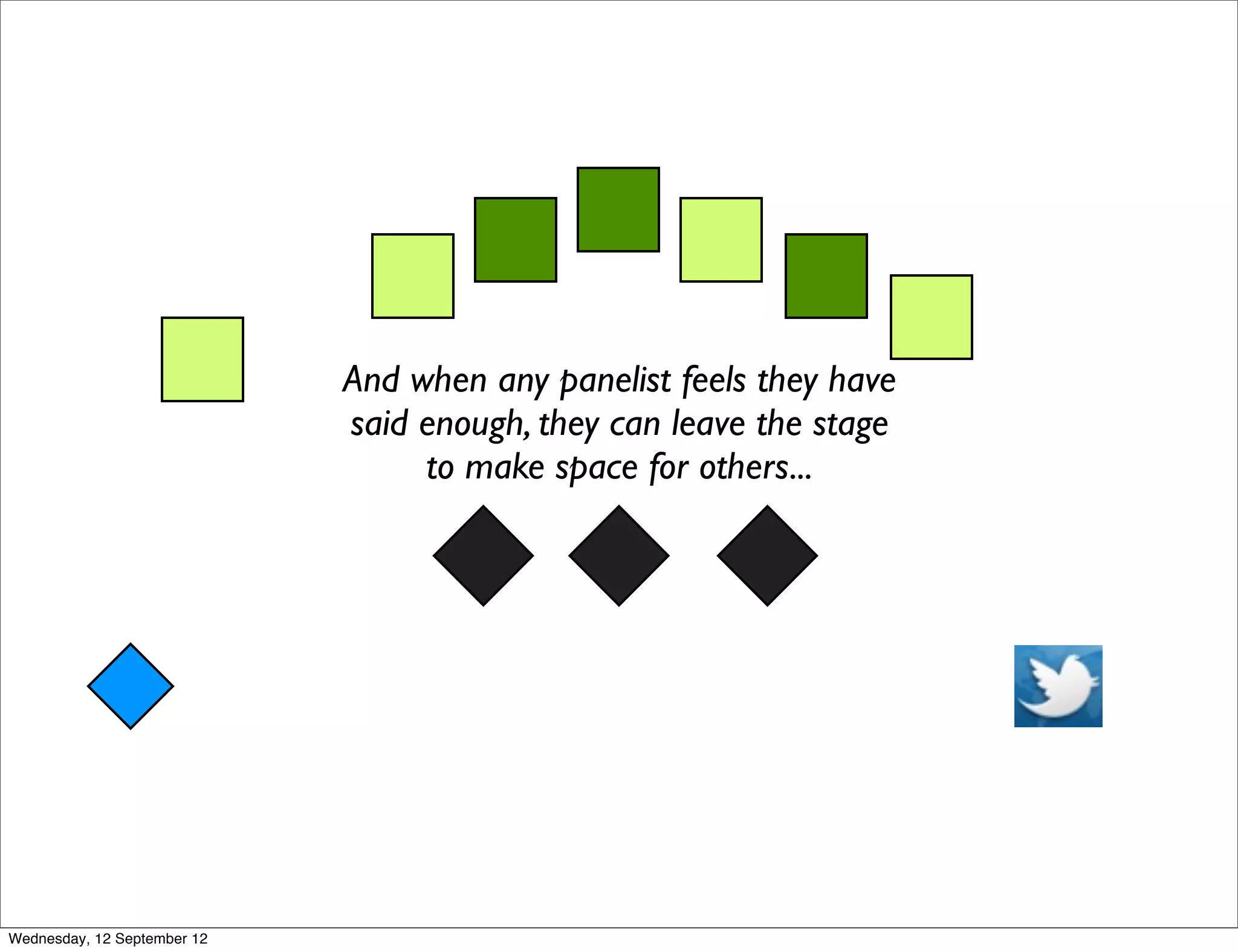 And when any panelist feels they have
                             said enough, they can leave the stage
                                  to make space for others...




Wednesday, 12 September 12
 