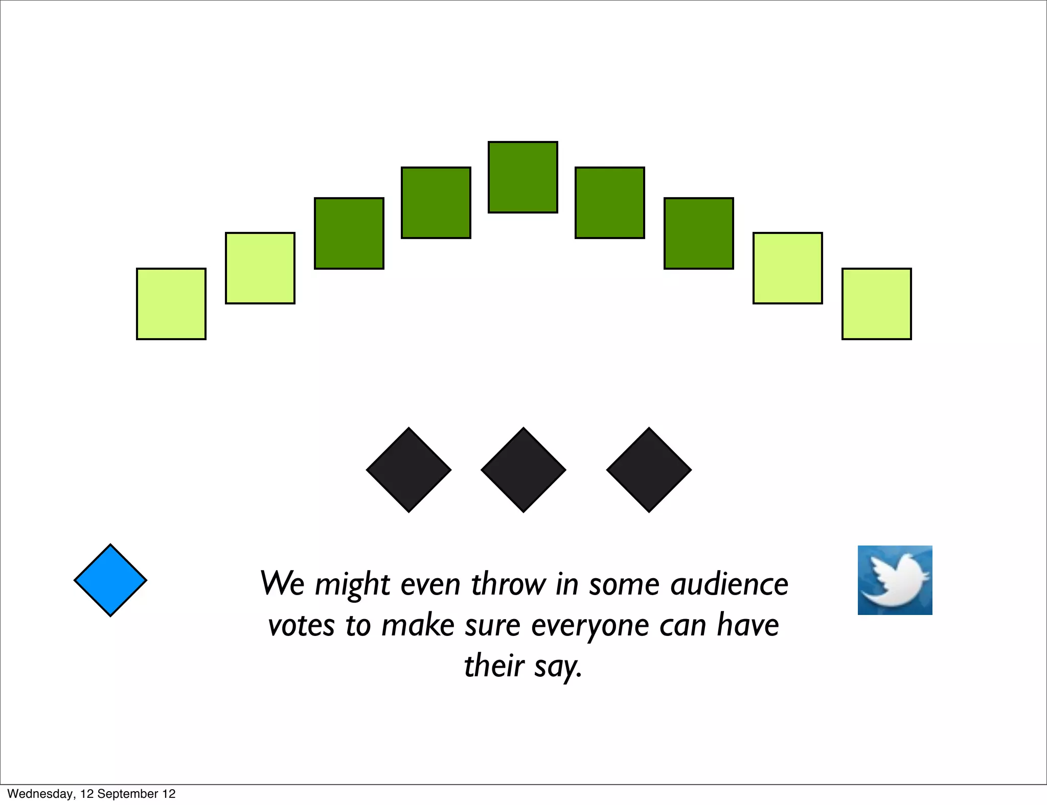 We might even throw in some audience
                             votes to make sure everyone can have
                                           their say.


Wednesday, 12 September 12
 