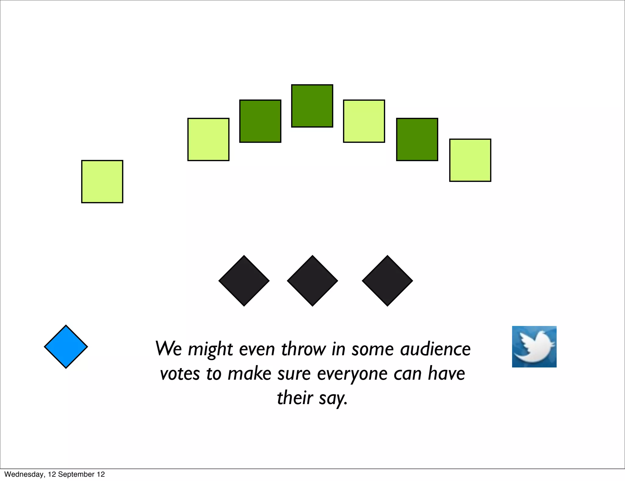 We might even throw in some audience
                             votes to make sure everyone can have
                                           their say.


Wednesday, 12 September 12
 