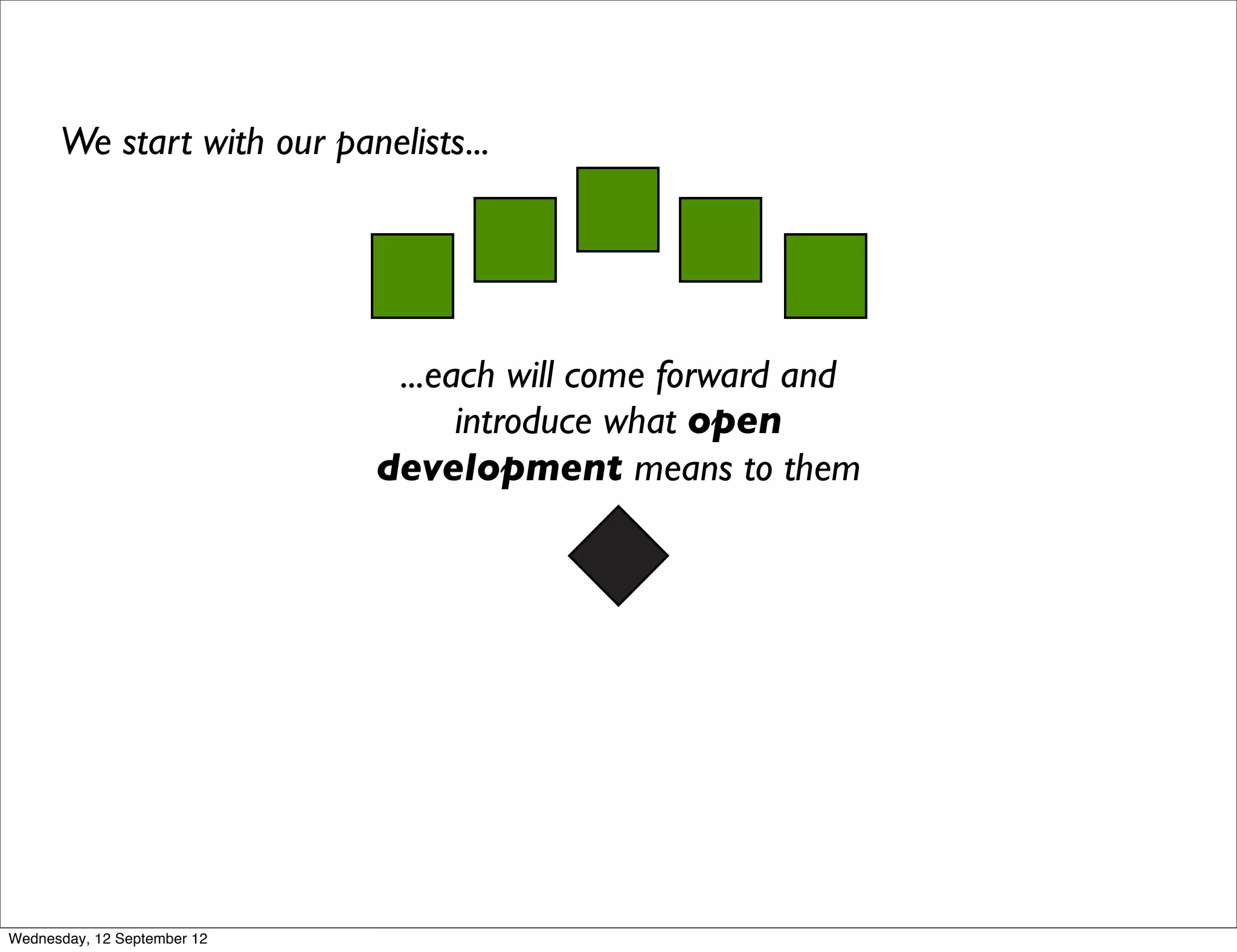We start with our panelists...




                              ...each will come forward and
                                   introduce what open
                             development means to them




Wednesday, 12 September 12
 