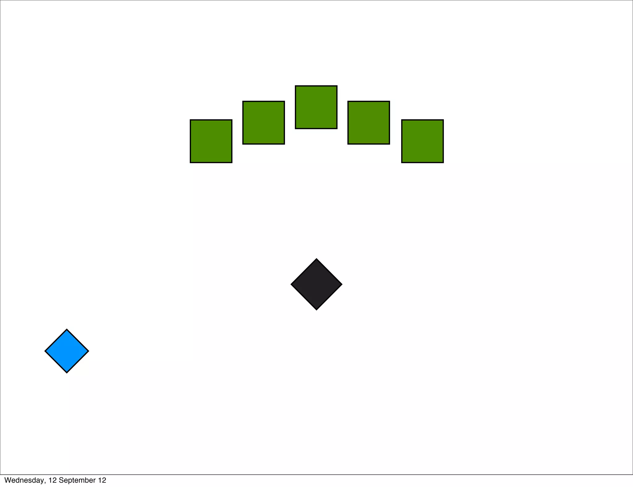 Wednesday, 12 September 12
 