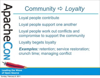 Community  Loyalty
                      Loyal people contribute
                      Loyal people support one another
                      Loyal people work out conflicts and
                      compromise to support the community
                      Loyalty begets loyalty
                      Examples: retention; service restoration;
                      crunch time; managing conflict




Sunday, February 6, 2011
 