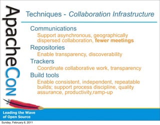 Techniques - Collaboration Infrastructure
                      Communications
                           Support asynchronous, geographically
                           dispersed collaboration, fewer meetings
                      Repositories
                           Enable transparency, discoverability
                      Trackers
                           Coordinate collaborative work, transparency
                      Build tools
                           Enable consistent, independent, repeatable
                           builds; support process discipline, quality
                           assurance, productivity,ramp-up




Sunday, February 6, 2011
 