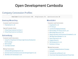 Open Development Cambodia | PPTX