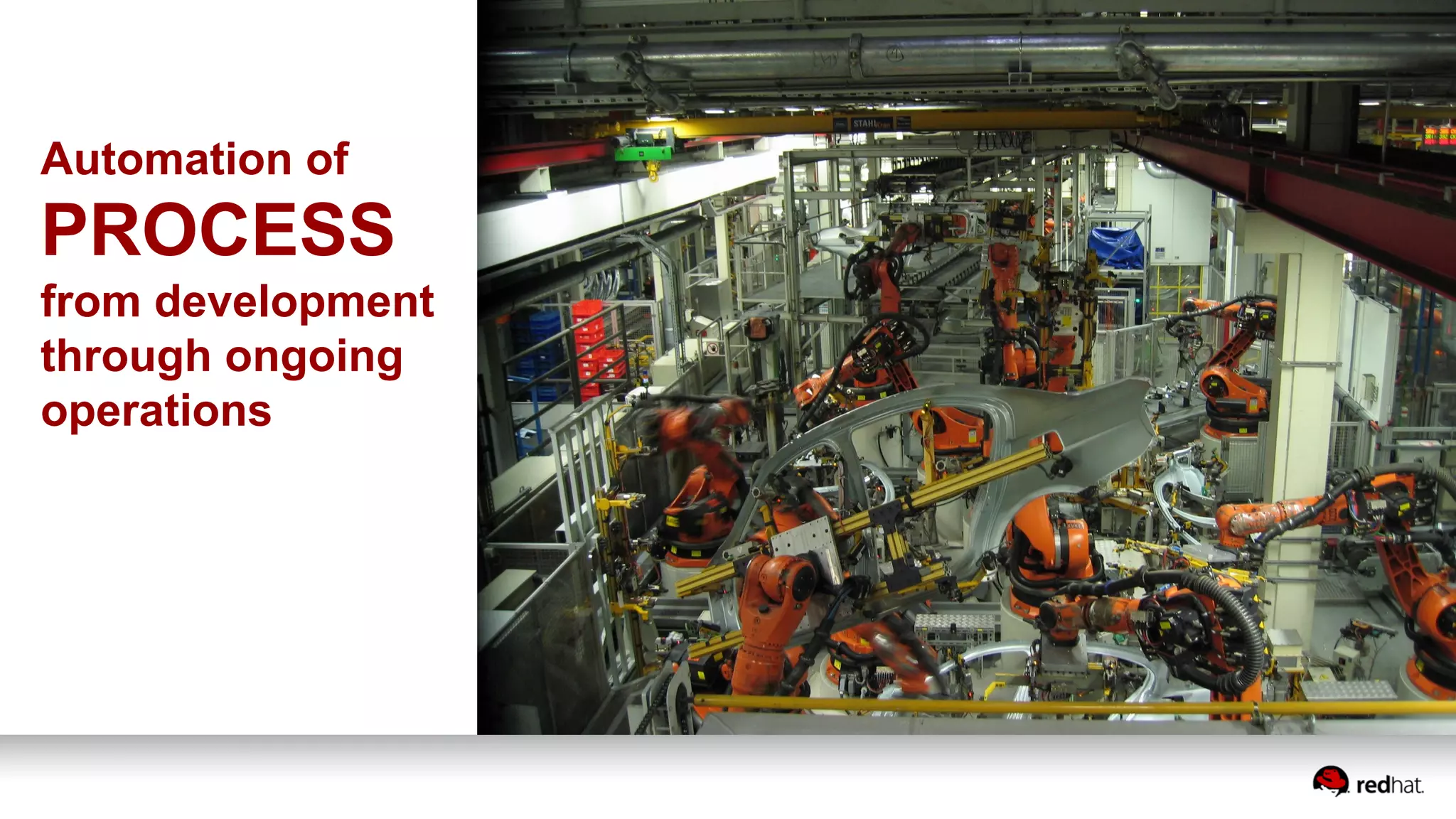 DEVOPS:
THE WHAT & THE WHY
Automation of
PROCESS
from development
through ongoing
operations
 