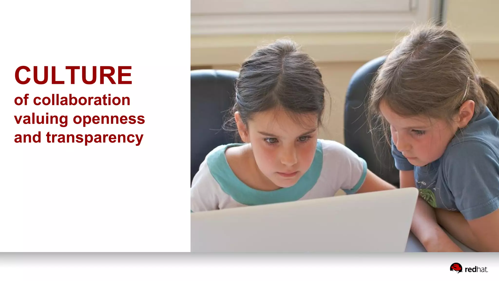 DEVOPS:
THE WHAT & THE WHY
CULTURE
of collaboration
valuing openness
and transparency
 