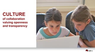 DEVOPS:
THE WHAT & THE WHY
CULTURE
of collaboration
valuing openness
and transparency
 