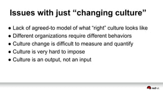 Issues with just “changing culture”
● Lack of agreed-to model of what “right” culture looks like
● Different organizations require different behaviors
● Culture change is difficult to measure and quantify
● Culture is very hard to impose
● Culture is an output, not an input
 