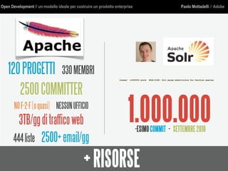 Open Development // un modello ideale per costruire un prodotto enterprise Paolo Mottadelli // Adobe
120PROGETTI 330MEMBRI
2500COMMITTER
NOF-2-F(oquasi) NESSUNUFFICIO
3TB/ggditrafficoweb
444liste 2500+email/gg
+RISORSE
1.000.000-ESIMOCOMMIT - SETTEMBRE2010
 
