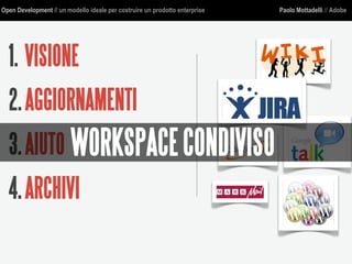 Open Development // un modello ideale per costruire un prodotto enterprise Paolo Mottadelli // Adobe
1. VISIONE
2.AGGIORNAMENTI
3.AIUTO
4.ARCHIVI
WORKSPACECONDIVISO
 