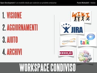 Open Development // un modello ideale per costruire un prodotto enterprise Paolo Mottadelli // Adobe
1. VISIONE
2.AGGIORNAMENTI
3.AIUTO
4.ARCHIVI
WORKSPACECONDIVISO
 