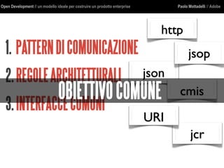 Open Development // un modello ideale per costruire un prodotto enterprise Paolo Mottadelli // Adobe
1. PATTERNDICOMUNICAZIONE
2.REGOLEARCHITETTURALI
3.INTERFACCECOMUNI
http
jcr
json
jsop
cmis
URI
OBIETTIVOCOMUNE
 
