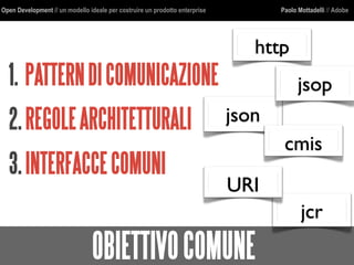 Open Development // un modello ideale per costruire un prodotto enterprise Paolo Mottadelli // Adobe
1. PATTERNDICOMUNICAZIONE
2.REGOLEARCHITETTURALI
3.INTERFACCECOMUNI
http
jcr
json
jsop
cmis
URI
OBIETTIVOCOMUNE
 
