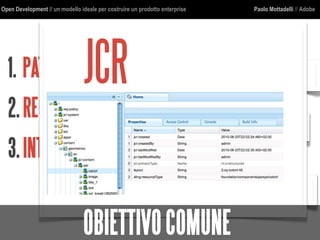 Open Development // un modello ideale per costruire un prodotto enterprise Paolo Mottadelli // Adobe
1. PATTERNDICOMUNICAZIONE
2.REGOLEARCHITETTURALI
3.INTERFACCECOMUNI
http
jcr
json
jsop
cmis
URI
JCR
OBIETTIVOCOMUNE
 