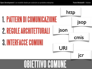 Open Development // un modello ideale per costruire un prodotto enterprise Paolo Mottadelli // Adobe
1. PATTERNDICOMUNICAZIONE
2.REGOLEARCHITETTURALI
3.INTERFACCECOMUNI
http
jcr
json
jsop
cmis
URI
OBIETTIVOCOMUNE
 
