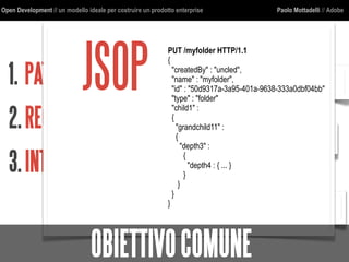 Open Development // un modello ideale per costruire un prodotto enterprise Paolo Mottadelli // Adobe
1. PATTERNDICOMUNICAZIONE
2.REGOLEARCHITETTURALI
3.INTERFACCECOMUNI
http
jcr
json
jsop
cmis
URI
PUT /myfolder HTTP/1.1
{
"createdBy" : "uncled",
"name" : "myfolder",
"id" : "50d9317a-3a95-401a-9638-333a0dbf04bb"
"type" : "folder"
"child1" :
{
"grandchild11" :
{
"depth3" :
{
"depth4 : { ... }
}
}
}
}
JSOP
OBIETTIVOCOMUNE
 