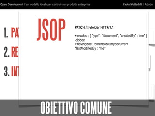 Open Development // un modello ideale per costruire un prodotto enterprise Paolo Mottadelli // Adobe
1. PATTERNDICOMUNICAZIONE
2.REGOLEARCHITETTURALI
3.INTERFACCECOMUNI
http
jcr
json
jsop
cmis
URI
PATCH /myfolder HTTP/1.1
+newdoc : { "type" : "document", "createdBy" : "me" }
-olddoc
>movingdoc : /otherfolder/mydocument
^lastModifiedBy : "me"
JSOP
OBIETTIVOCOMUNE
 