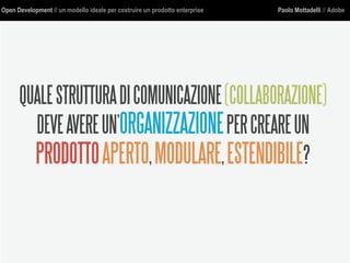 Open Development // un modello ideale per costruire un prodotto enterprise Paolo Mottadelli // Adobe
QUALESTRUTTURADICOMUNICAZIONE(COLLABORAZIONE)
DEVEAVEREUN’ORGANIZZAZIONEPERCREAREUN
PRODOTTOAPERTO,MODULARE,ESTENDIBILE?
 