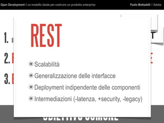 Open Development // un modello ideale per costruire un prodotto enterprise Paolo Mottadelli // Adobe
OBIETTIVOCOMUNE
1. Il RIUSOrichiede STRUTTUREPULITE
2.PIU’CASID’USOrichiedono GENERALIZZAZIONE
3.ESTENDIBILITA’richiede MODULARIZZAZIONE
REST
OSGI
REST
✴Scalabilità
✴Generalizzazione delle interfacce
✴Deployment indipendente delle componenti
✴Intermediazioni (-latenza, +security, -legacy)
 
