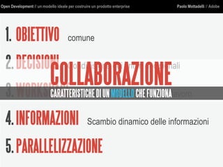 Open Development // un modello ideale per costruire un prodotto enterprise Paolo Mottadelli // Adobe
1. OBIETTIVO comune
2.DECISIONI Condivisione dei criteri decisionali
3.WORKSPACE Condivisione dello spazio di lavoro
4.INFORMAZIONI Scambio dinamico delle informazioni
5.PARALLELIZZAZIONE
COLLABORAZIONECARATTERISTICHEDIUNMODELLOCHEFUNZIONA
 