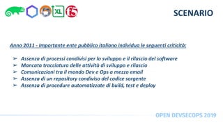 Anno 2011 - Importante ente pubblico italiano individua le seguenti criticità:
➢ Assenza di processi condivisi per lo svil...