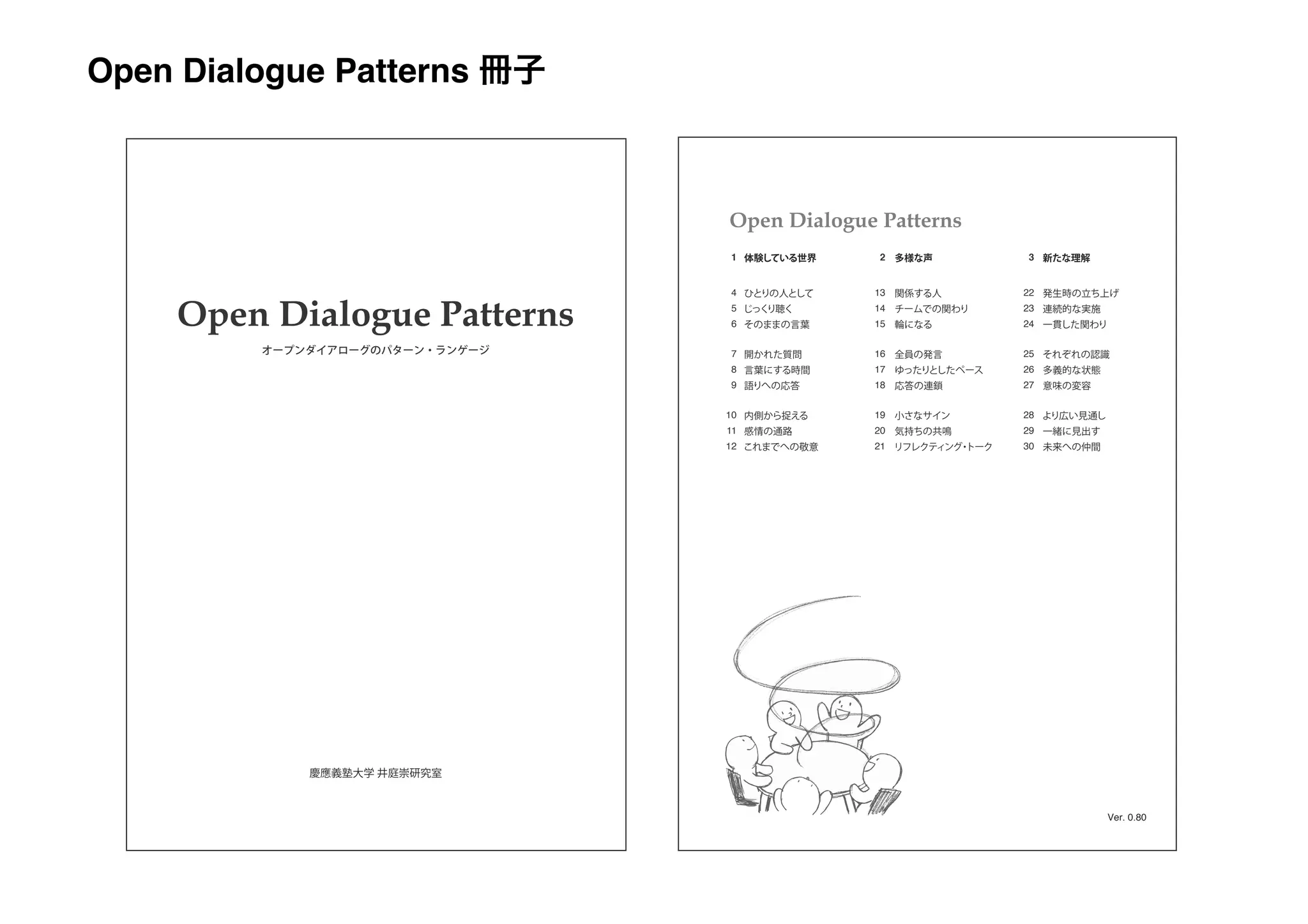 慶應義塾大学 井庭崇研究室
Open Dialogue Patterns
オープンダイアローグのパターン・ランゲージ
Ver. 0.80
ひとりの人として
じっくり聴く
そのままの言葉
4
5
6
関係する人
チームでの関わり
輪になる
13
14
15
発生時の立ち上げ
連続的な実施
一貫した関わり
22
23
24
開かれた質問
言葉にする時間
語りへの応答
7
8
9
全員の発言
ゆったりとしたペース
応答の連鎖
16
17
18
それぞれの認識
多義的な状態
意味の変容
25
26
27
内側から捉える
感情の通路
これまでへの敬意
10
11
12
小さなサイン
気持ちの共鳴
リフレクティング・トーク
19
20
21
より広い見通し
一緒に見出す
未来への仲間
28
29
30
体験している世界1 多様な声2 新たな理解3
Open Dialogue Patterns
Open Dialogue Patterns 冊子
 