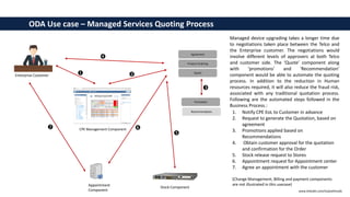 ODA Use case – Managed Services Quoting Process
Stock Component
CPE Management Component
Enterprise Customer
Appointment
Component
Quote
Product Ordering
Agreement
1. Notify CPE EoL to Customer in advance
2. Request to generate the Quotation, based on
agreement
3. Promotions applied based on
Recommendations
4. Obtain customer approval for the quotation
and confirmation for the Order
5. Stock release request to Stores
6. Appointment request for Appointment center
7. Agree an appointment with the customer
(Change Management, Billing and payment components
are not illustrated in this usecase)
Promotion
Recommendation





Managed device upgrading takes a longer time due
to negotiations taken place between the Telco and
the Enterprise customer. The negotiations would
involve different levels of approvers at both Telco
and customer side. The ‘Quote’ component along
with ‘promotions’ and ‘Recommendation’
component would be able to automate the quoting
process. In addition to the reduction in Human
resources required, it will also reduce the fraud risk,
associated with any traditional quotation process.
Following are the automated steps followed in the
Business Process.:
www.linkedin.com/in/pothmulla
 