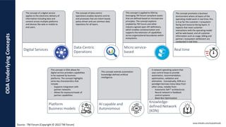 Digital Services
Data-Centric
Operations
Micro service-
based
Real time
Platform
Business models
AI capable and
Autonomous
Knowledge-
defined Network
(KDN)
A network operating system that
uses control loops to provide
automation, recommendation,
optimization, validation and
estimation. Conceptually, KDN as a
paradigm borrows many ideas from
other areas, notably from:
- Autonomic Self-* architectures
- Neural network in feedback
control systems
- Black-Box Optimization
This concept extends automation
knowledge-defined artificial
intelligence.
This concept in ODA allows for
digital service providers capabilities
to be exposed by business
platforms. The concept highlights
some key characteristics that
include:
- Supports integration with
partner networks
- Allows for exposure/resale of
partner capabilities
The concept promotes a business
environment where all layers of the
operating model work in real time; this
is true for the customer / ecosystem-
facing and resource-facing layers. It
expects that most customer
interactions with the operating model
will be web-based, and all customer
information such as usage, billing and
partner / ecosystem settlement are
conducted in real time.
This concept is applied to ODA by
leveraging TM Forum-compliant assets
that are defined based on microservice
principles. The concept explores
enabled by TM Forum and other
industry-agreed open API definitions,
which enables containerization and
supports the extension of capabilities
across organizational boundaries within
ecosystems.
The concept of data-centric
operations enables dynamic end-to-
end processes that are intent-based,
policy-driven and use common data
repository for all layers.
The concept of a digital service
applies to the electronic delivery of
information including data and
content across multiple platforms
and devices like web or mobile to
end users.
ODA
Underlying
Concepts
www.linkedin.com/in/pothmulla
Source : TM Forum (Copyright © 2022 TM Forum)
 