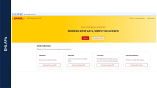 DHL
APIs
 