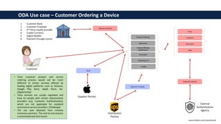ODA Use case – Customer Ordering a Device
Customer
Supplier Partner
Party
Customer
Payment method
Document
Federated Identity
Agreement
Product Ordering
Product Offering
Qualification
Loyalty
Shopping Cart
Promotion
Sales
Shipment Tracking
Stock
1. Customer Bank
2. Customer Employer
3. 3rd Party Loyalty provider
4. Crypto Currency
5. Digital Wallets
6. Payment through courier
www.linkedin.com/in/pothmulla
• Telco customer product and service
ordering process would not be much
different to similar services offered by
leading digital platforms such as Amazon,
Google Play store, Apple Store, etc.
[Opportunity]
• Telco services are usually regulated and
have to comply with certain requirements
providers (e.g. Customer Authentication),
which are not applicable for standard
ecommerce service providers. [Challenge]
• The use case depicted here involves
numerous partners. The end-to-end process
is automated and Zero-touch.
Distribution
Partner
External
Authentication
Agency
 