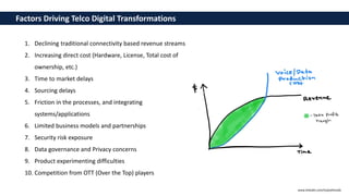 Factors Driving Telco Digital Transformations
1. Declining traditional connectivity based revenue streams
2. Increasing direct cost (Hardware, License, Total cost of
ownership, etc.)
3. Time to market delays
4. Sourcing delays
5. Friction in the processes, and integrating
systems/applications
6. Limited business models and partnerships
7. Security risk exposure
8. Data governance and Privacy concerns
9. Product experimenting difficulties
10. Competition from OTT (Over the Top) players
www.linkedin.com/in/pothmulla
 