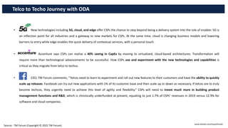 • New technologies including 5G, cloud, and edge offer CSPs the chance to step beyond being a delivery system into the role of enabler. 5G is
an inflection point for all industries and a gateway to new markets for CSPs. At the same time, cloud is changing business models and lowering
barriers to entry while edge enables the quick delivery of contextual services, with a personal touch.
• Accenture says CSPs can realize a 40% saving in CapEx by moving to virtualized, cloud-based architectures. Transformation will
require more than technological advancements to be successful. How CSPs use and experiment with the new technologies and capabilities is
critical as they migrate from telco to techco.
• CEO, TM Forum comments, “Telcos need to learn to experiment and roll out new features to their customers and have the ability to quickly
scale up releases. Facebook can try out new applications with 1% of its customer base and then scale up or down as necessary. If telcos are to truly
become techcos, they urgently need to achieve this level of agility and flexibility.” CSPs will need to invest much more in building product
management functions and R&D, which is chronically underfunded at present, equating to just 1.7% of CSPs’ revenues in 2019 versus 12.9% for
software and cloud companies.
Telco to Techo Journey with ODA
Source : TM Forum (Copyright © 2022 TM Forum)
www.linkedin.com/in/pothmulla
 