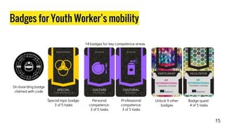 Open digital badges and Europass | PDF