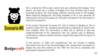 Open digital badges and Europass | PDF