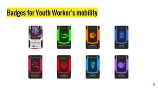 Badges for European Voluntary Service
8
3 on-boarding
badges issued via
email/claim code
8 fun badges issued
via email/claim code
24 badges for each key-competence area issued after completing quests
Level 1 badge quest:
1 of 3 tasks
Level 2 badge quest:
3 of 6 tasks
Level 3 badge quest:
4 of 7 tasks
 