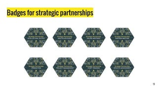 Example of EVS badge quest
Badge description:
The first level badge of the sense of initiative and entrepreneurship competence.
That means that volunteer managed to do the first and important step into
implementation of their own initiative – exploring the needs of the people they
collaborate with.
Task 1: Set up the meeting with your hosting organization, learn about their activities and find out
the possibilities what kind of initiative you can implement during EVS project and share them with us!
Evidence type: text input, verified by 1 project member
Task 2: This competence is also about flexibility and looking for different and creative ways of doing
things. Do you want to become Flexy –sexy? Than just do something without using any special
resources. You asking us how? Just find your way, do it and share with us your experience!
Evidence type: file upload, verified by 1 project member
Task 3: As it is about initiative and entrepreneurship...create your own task!
Evidence type: verified by 1 mentor
9
 