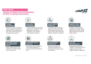 © 2022 Energy Systems Catapult
SYSTEMS
ENGINEERING
World-class systems thinking to
remove barriers to the physical,
digital and market integration of
zero carbon innovations across
the whole energy system.
CLEAN TECH
ENGINEERING
Technical expertise and practical
experience in development and
deployment, considering
implications for innovations
and investment decisions.
WHOLE SYSTEM
MODELLING
Independent and technology-
agnostic modelling of systems
to help design and deliver the
future energy system and target
effective innovation investment.
MARKETS, POLICY
AND REGULATION
Independent energy policy,
regulatory, and market design
expertise, informed by cutting-
edge modelling and evidence-
based analysis.
HELPING TO DESIGN THE FUTURE ENERGY
SYSTEM TO UNLOCK INNOVATION.
WHAT WE DO
CONSUMER INSIGHT
AND PROPOSITION
DESIGN
Energy market research, user
experience and service design,
and consumer trials.
HARNESSING DIGITAL
AND DATA
Access data science, algorithms
and artificial intelligence, or
existing consumer and technical
data.
BUSINESS MODEL
INNOVATION
De-risk new innovations,
streamline operations and
maximise the value they create
for customers.
TEST AND
DEMONSTRATION
Independent performance
validation, real-world consumer
insights, business model
analysis and system integration.
 