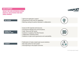 © 2022 Energy Systems Catapult
OUR SUPPORT
WHAT WE ARE OFFERING OPEN
DIGITAL SOLUTIONS FOR NET
ZERO ENERGY
CLOSEOUT
DURING THE
CONTRACT TERM
PRE-AWARD
• Light touch application support.
• Introductions to ESC and out capabilities.
• Matching making for parties interested in collaboration.
• Publicization of newly created open source solutions.
• Next steps advice for each project.
• Final reporting on the project outcomes.
• Access to ESC expertise and resources.
• Promotional materials and communications.
• Public ‘Show and Tell’ events.
• Guidance on applying ‘Data Best Practice’.
• Collaboration workshop events.
• Guidance on open source governance and sustainability.
 