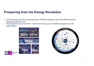 9
Prospering from the Energy Revolution
• The Prospering from the Energy Revolution (PFER) challenge is part of the UKRI Industrial
Strategy Challenge Fund
• The programme runs from 2018 – 2023 and is funding over 50 different projects and 180
organisations
 