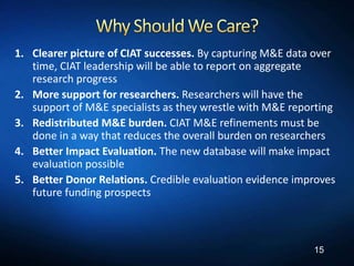 Monitoring and Evaluation Open Discussion