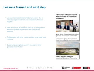 www.grow-smarter.eu Final Conference I GrowSmarter I 03.12.2019
Lessons learned and next step
• Long and complex implementation processes due to
relatively large investment and installations for each
supplier
• Heat recovery is an important piece to be energy smart
within the growing digitalization and data center
segment
• Collaboration with other parties enables large scale heat
recovery
• Customer pushing heat recovery concept to other
geographies and cities
 