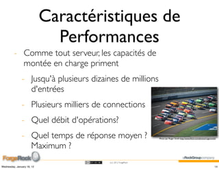 Caractéristiques de
                              Performances
         - Comme tout serveur, les capacités de
           montée en charge priment
               - Jusqu'à plusieurs dizaines de millions
                 d'entrées
               - Plusieurs milliers de connections
               - Quel débit d'opérations?
               - Quel temps de réponse moyen ?                Photo par Roger Smith http://www.ﬂickr.com/photos/rogersmith/



                 Maximum ?
                                        (cc) 2012 ForgeRock

Wednesday, January 18, 12                                                                                                14
 