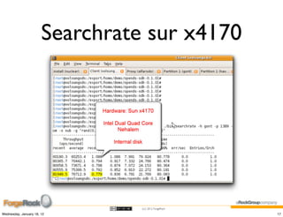 Searchrate sur x4170




                                 (cc) 2012 ForgeRock

Wednesday, January 18, 12                              17
 